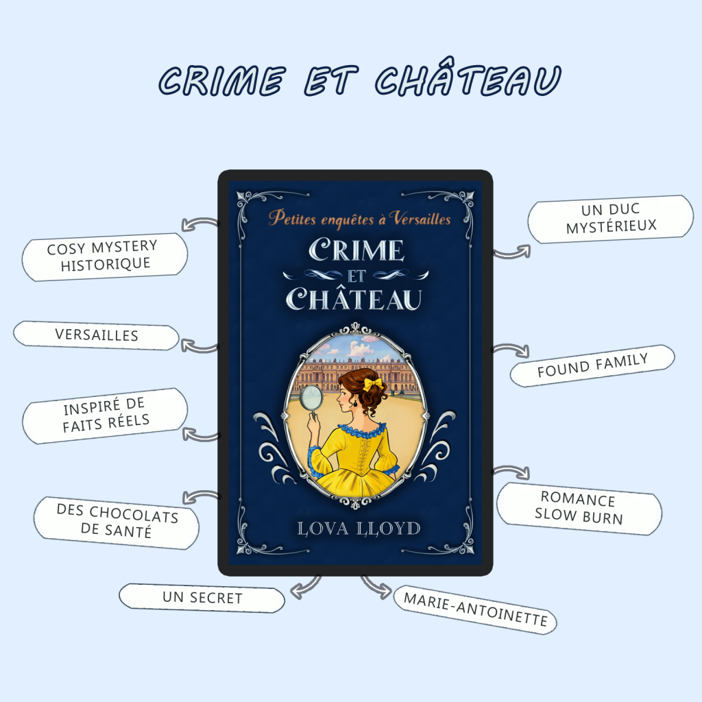 Visuel avec les tropes de Crime et château dont Cosy Mystery historique, Inspiré de faits réels, Marie-Antoinette...